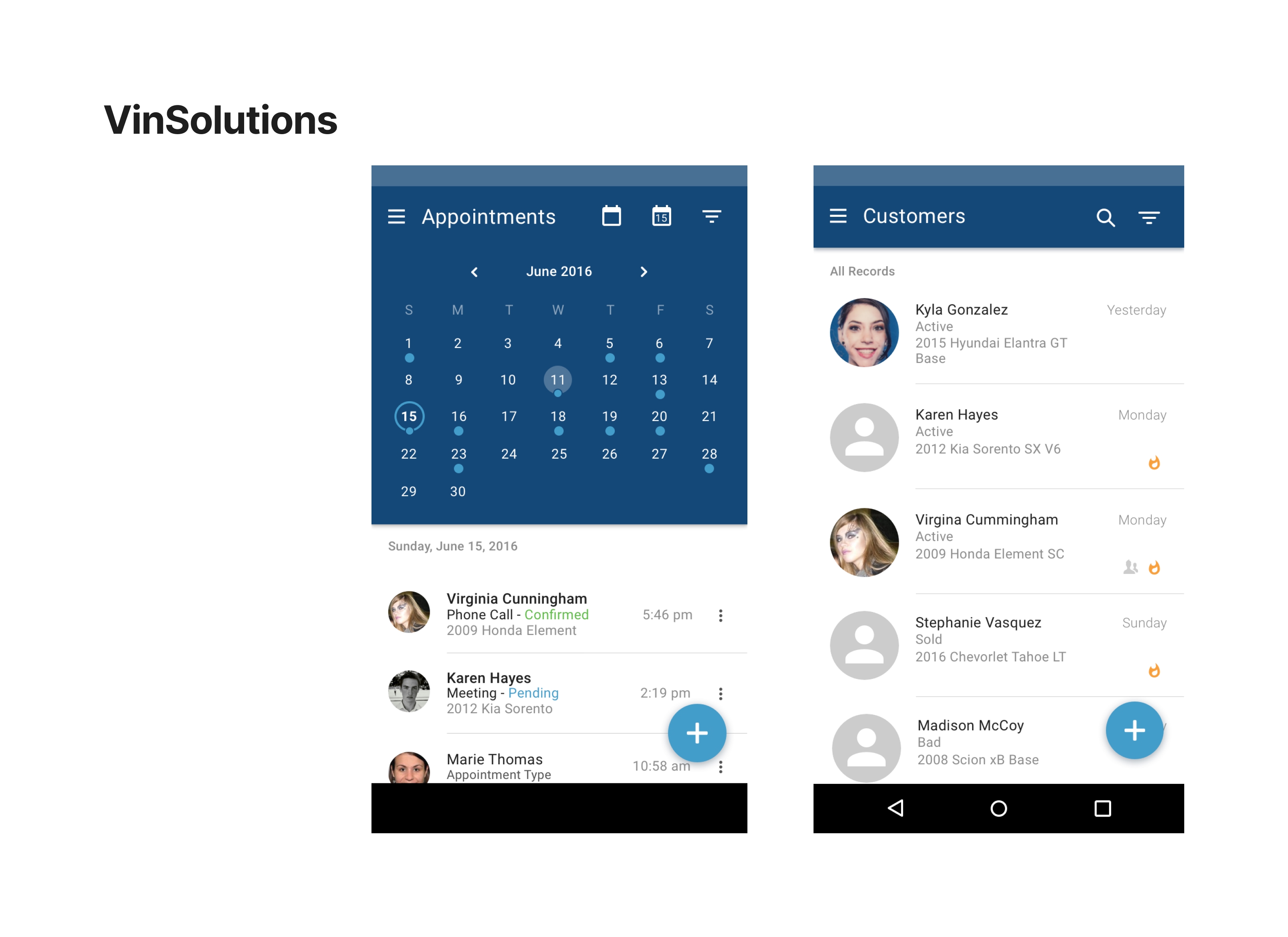 Benchmark de VinSolutions